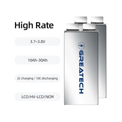 High Rate LCO Cell